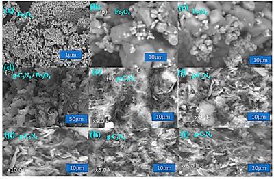 g-C3N4/Fe3O4 composites synthesized via solid-state reaction and photocatalytic activity evaluation of methyl blue degradation under visible light irradiation